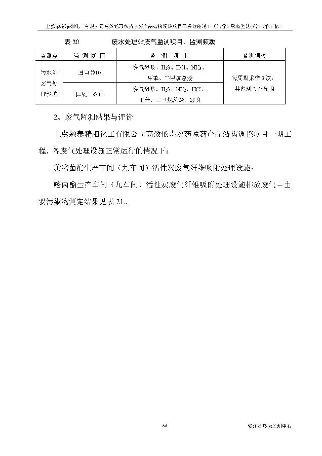 ǲ(й)ٷվz6